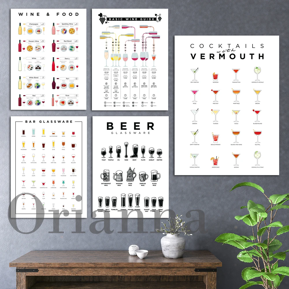 Taste Wine Beer Kitchen - Gourmet Bierglaswerk Wijnproeverij Basisgids Infographic Voedsel